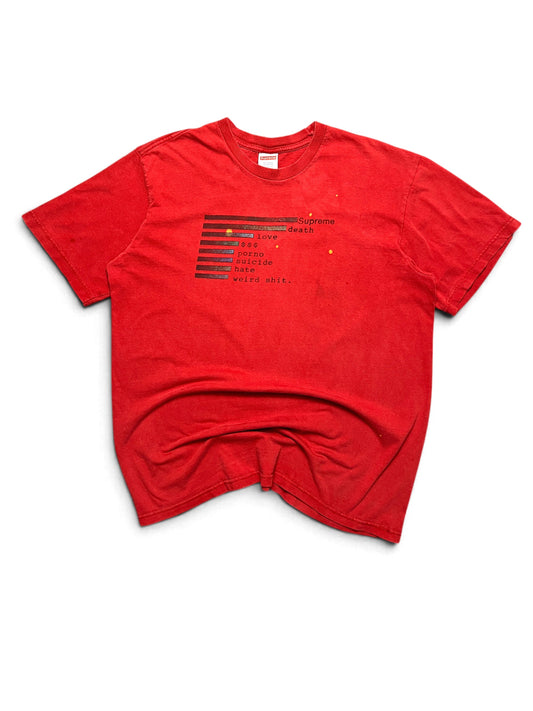Supreme Chart Tee SS18, red, size M